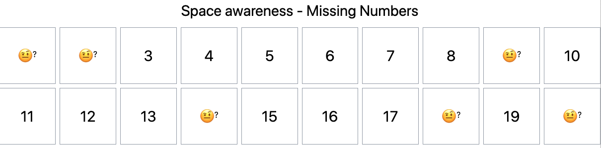 Space Awareness and Reasoning: Last Step Before Addition