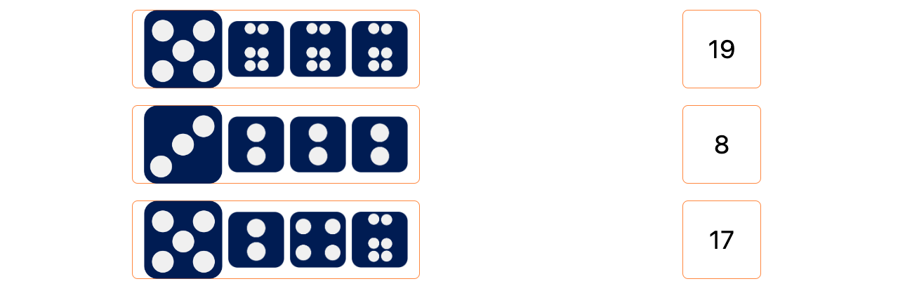 Continuous Counting: From Subitizing to Simple Addition